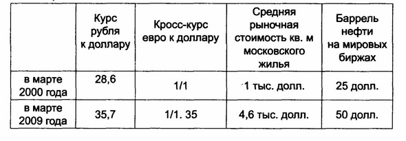 Иллюстрация к книге — Два ледокола. Другая история Второй мировой [tbl2.jpg]