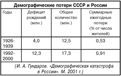 Иллюстрация к книге — Когда власть не от Бога [i_019.jpg]