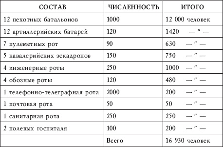 Иллюстрация к книге — Афганская война Сталина. Битва за Центральную Азию [i_003.jpg]