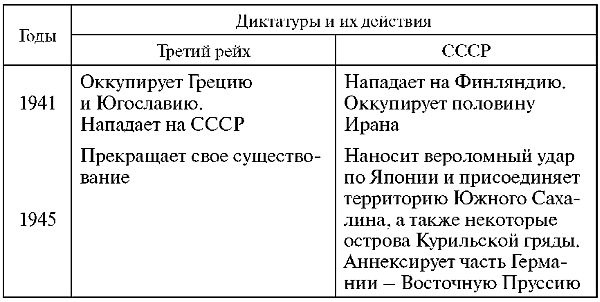 Иллюстрация к книге — Бей первым! Главная загадка Второй мировой [i_002.jpg]