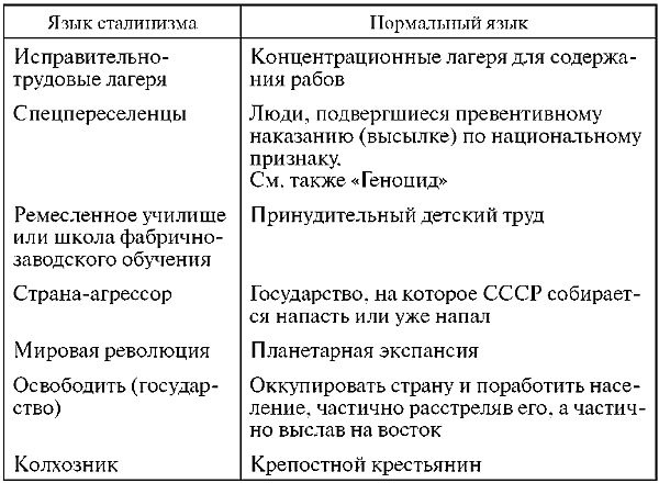Иллюстрация к книге — Бей первым! Главная загадка Второй мировой [i_003.jpg]