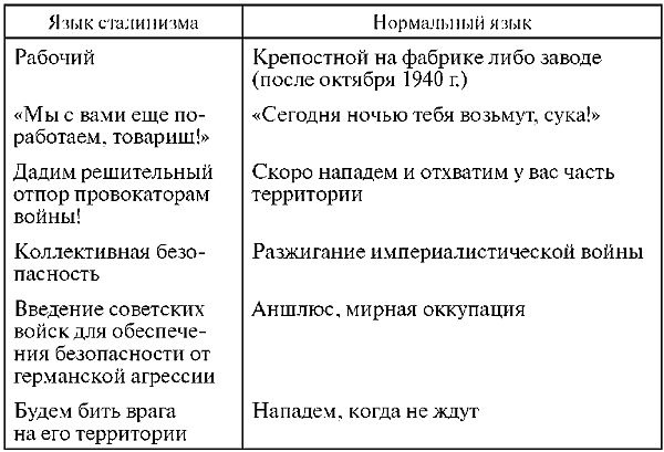 Иллюстрация к книге — Бей первым! Главная загадка Второй мировой [i_004.jpg]