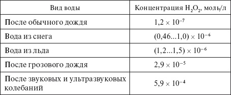 Иллюстрация к книге — Верхом на бомбе. Судьба планеты Земля и ее обитателей [i_023.jpg]