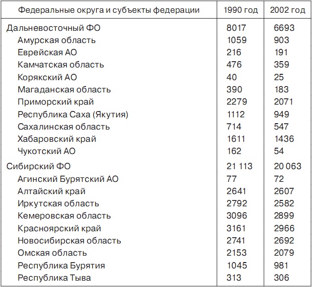 Иллюстрация к книге — История отмороженных в контексте глобального потепления [i_011.jpg]