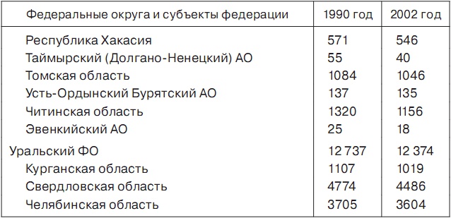 Иллюстрация к книге — История отмороженных в контексте глобального потепления [i_012.jpg]