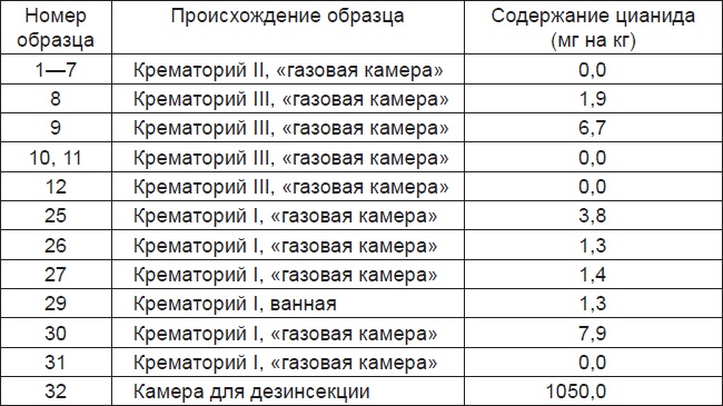 Иллюстрация к книге — Накануне мировой катастрофы [Autogen_eBook_id3.jpg]