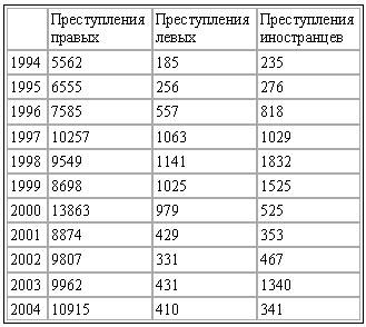 Иллюстрация к книге — Крах мирового порядка [_01.jpg]