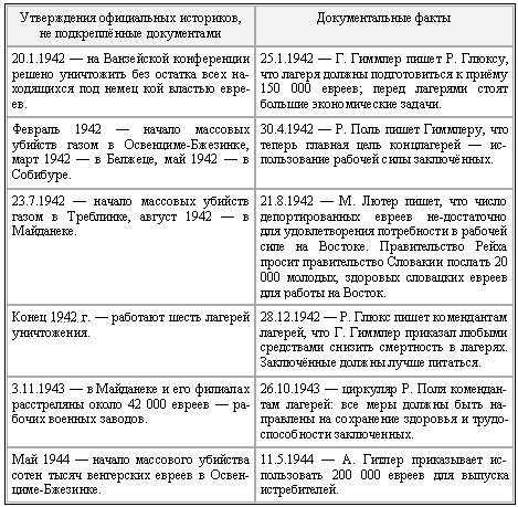 Иллюстрация к книге — Крах мирового порядка [_02.jpg]