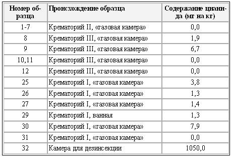 Иллюстрация к книге — Крах мирового порядка [_04.jpg]