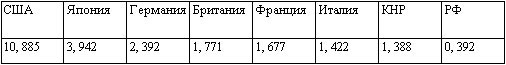Иллюстрация к книге — Американская империя [_1.jpg]