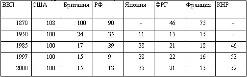 Иллюстрация к книге — Американская империя [_2.jpg]