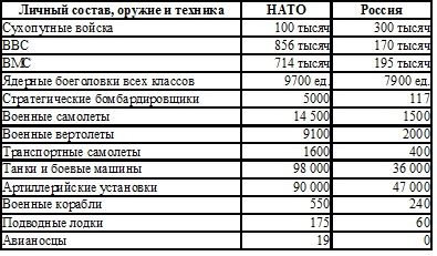 Иллюстрация к книге — Измена генсека. Бегство из Европы [tbl1.jpg]