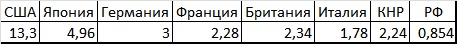 Иллюстрация к книге — Новый мировой порядок [i_001.jpg]