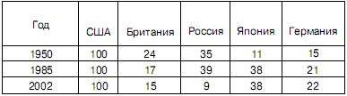 Иллюстрация к книге — Новый мировой порядок [i_002.jpg]