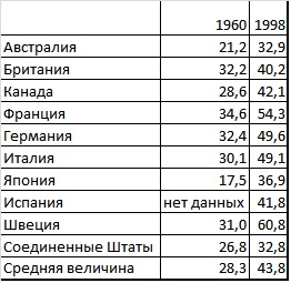 Иллюстрация к книге — Новый мировой порядок [i_006.jpg]