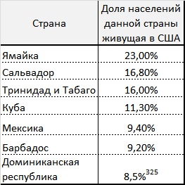 Иллюстрация к книге — Новый мировой порядок [i_009.jpg]