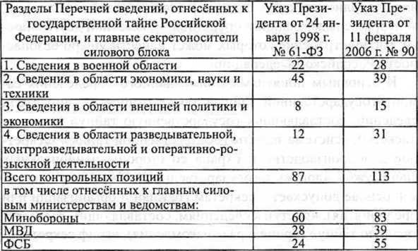 Иллюстрация к книге — Генетическая бомба. Тайные сценарии наукоемкого биотерроризма [doc2fb_image_02000003.jpg]
