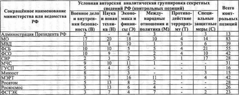 Иллюстрация к книге — Генетическая бомба. Тайные сценарии наукоемкого биотерроризма [doc2fb_image_02000004.jpg]