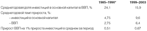 Иллюстрация к книге — Приживется ли демократия в России [i_005.jpg]