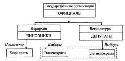Иллюстрация к книге — Анатомия российской элиты [pic_1.jpg]