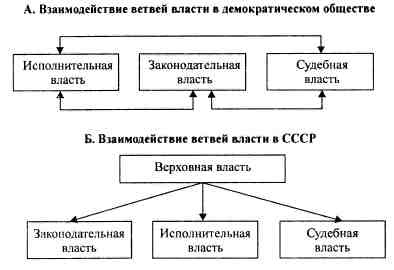 Иллюстрация к книге — Анатомия российской элиты [pic_2_11.jpg]