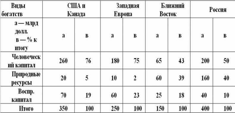 Иллюстрация к книге — Охота на Россию. Наши враги и &quot;друзья&quot; в XXI веке [i_003.jpg]