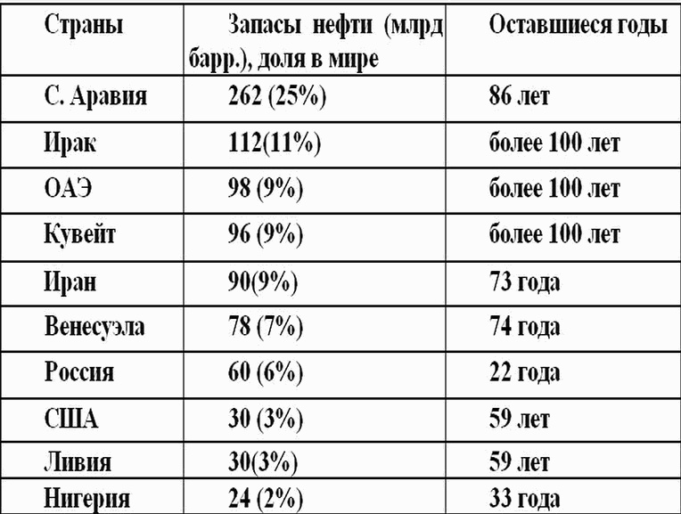 Иллюстрация к книге — Охота на Россию. Наши враги и &quot;друзья&quot; в XXI веке [i_004.jpg]