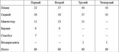 Иллюстрация к книге — Столкновение цивилизаций [pic_25.jpg]