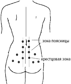 Большой атлас целительных точек. Китайская медицина на страже здоровья и долголетия