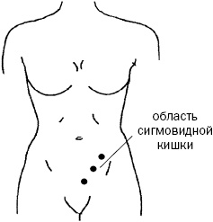 Простукивание активных точек - метод пробуждения целительной энергии. С подробным атласом