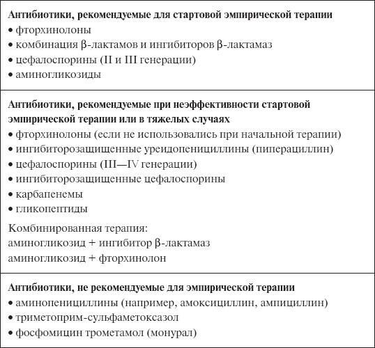 Иллюстрация к книге — Скорая помощь. Руководство для фельдшеров и медсестер [_19.jpg]
