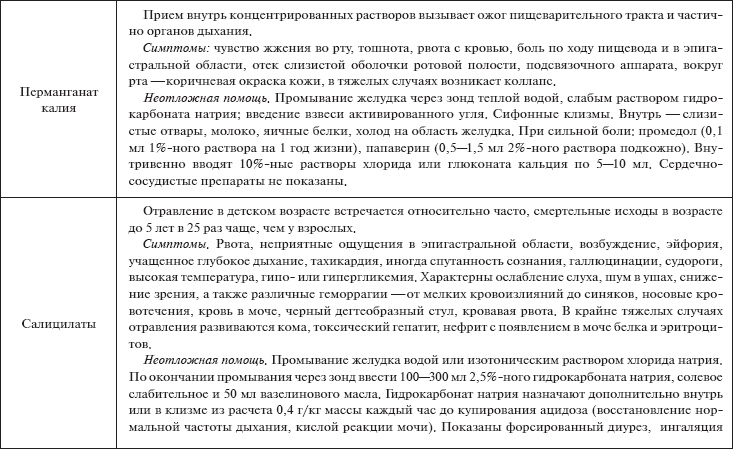 Иллюстрация к книге — Скорая помощь. Руководство для фельдшеров и медсестер [_35.jpg]