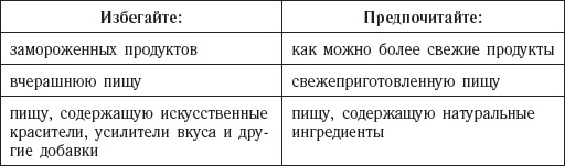 Иллюстрация к книге — Долой лишние килограммы! Быстро и навсегда! Метод Чопры, которым пользуются голливудские звезды [_20141111_171509.jpg]