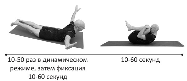 Иллюстрация к книге — Йогатерапия. Практическое руководство [i_263.jpg]