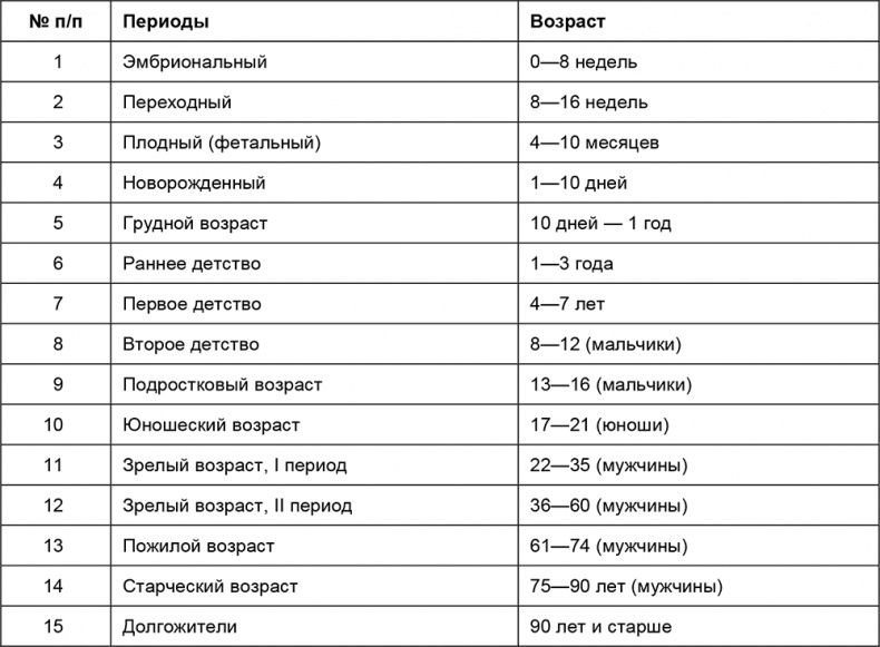 Иллюстрация к книге — Здоровый мужчина в вашем доме [i_008.jpg]