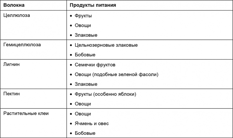 Иллюстрация к книге — Здоровый мужчина в вашем доме [i_081.jpg]