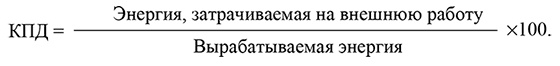 Иллюстрация к книге — Здоровый мужчина в вашем доме [i_087.jpg]