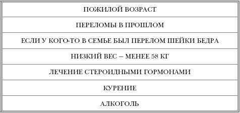 Иллюстрация к книге — Русская рулетка. Как выжить в борьбе за собственное здоровье [Autogen_eBook_id0.jpg]