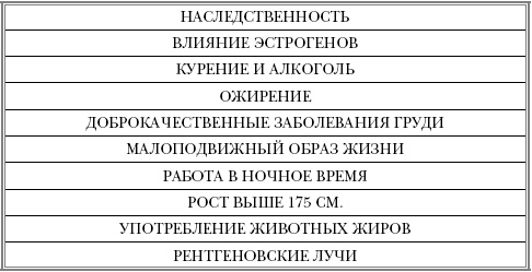 Иллюстрация к книге — Русская рулетка. Как выжить в борьбе за собственное здоровье [Autogen_eBook_id12.jpg]