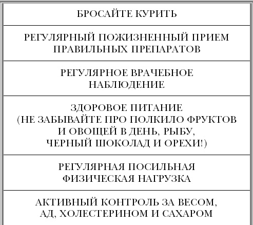 Иллюстрация к книге — &quot;Ржавчина&quot;. Что делать, чтобы сердце не болело [i_045.jpg]