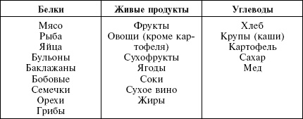 Иллюстрация к книге — Остеохондроз и плоскостопие у мужчин. Супермен и соломинка. Профилактика, диагностика, лечение [_15.jpg]