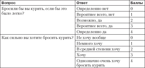 Иллюстрация к книге — Справочник гипертоника [i_073.jpg]