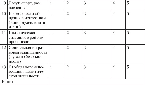 Иллюстрация к книге — Справочник гипертоника [i_077.jpg]