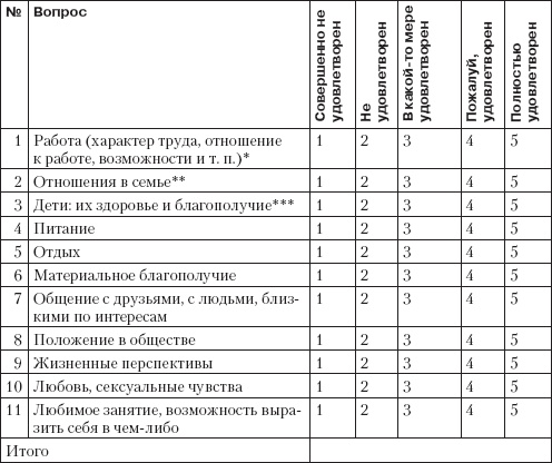 Иллюстрация к книге — Справочник гипертоника [i_078.jpg]