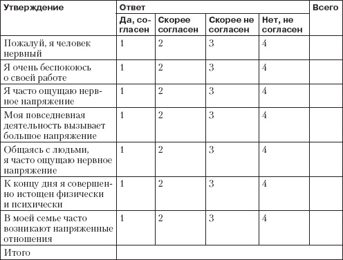Иллюстрация к книге — Справочник гипертоника [i_079.jpg]