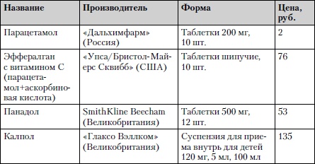 Иллюстрация к книге — Универсальный медицинский справочник. Все болезни от А до Я [i_031.jpg]