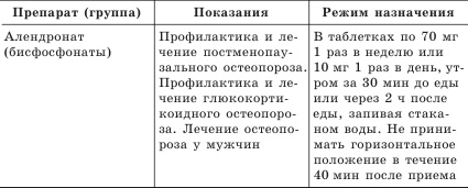 Иллюстрация к книге — Остеопороз. Тихая эпидемия XXI века [Autogen_eBook_id5.jpg]