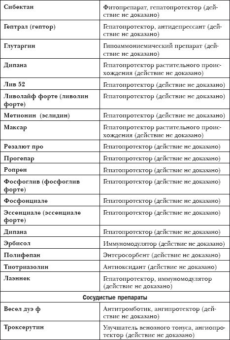 Иллюстрация к книге — О самом главном с доктором Мясниковым [Autogen_eBook_id35.jpg]