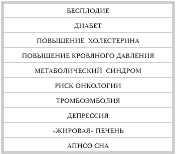 Иллюстрация к книге — О самом главном с доктором Мясниковым [Autogen_eBook_id40.jpg]