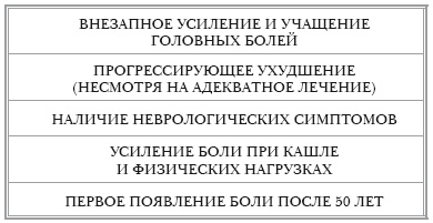 Иллюстрация к книге — О самом главном с доктором Мясниковым [Autogen_eBook_id42.jpg]